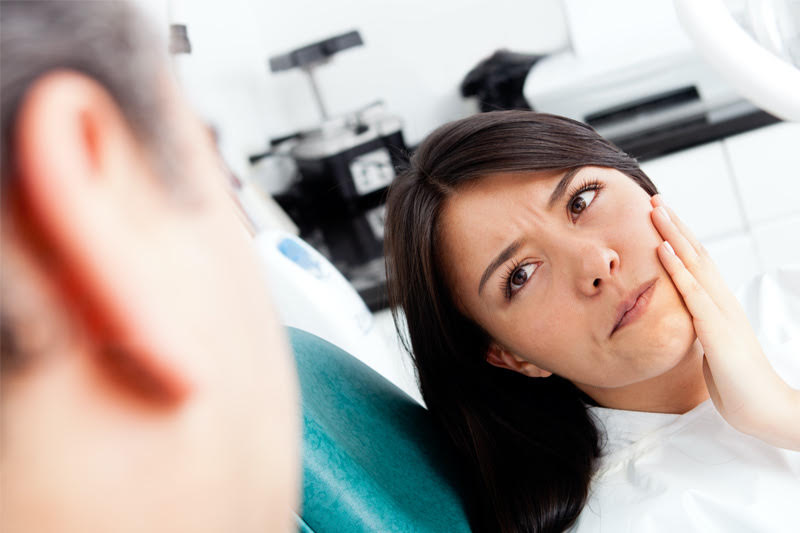 Dental Implants in 34788